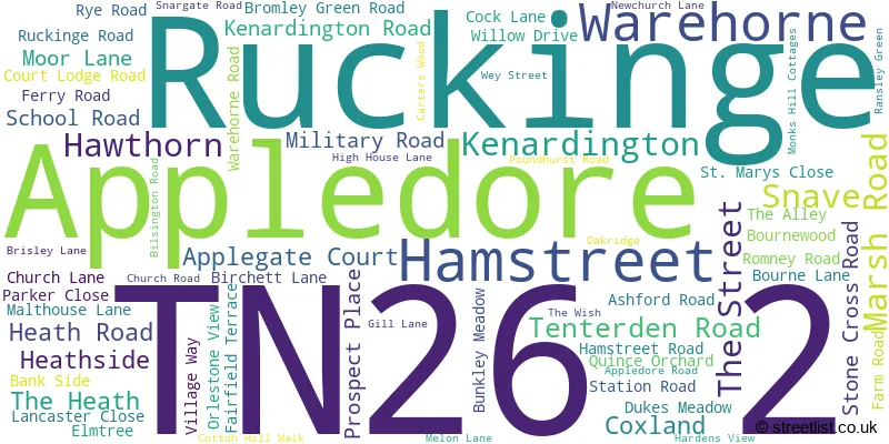 A word cloud for the TN26 2 postcode